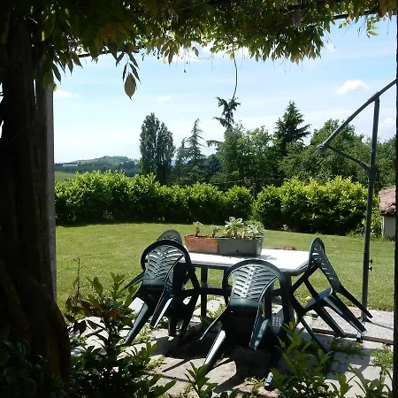 Agriturismo Antichi Sapori Isola d'Asti